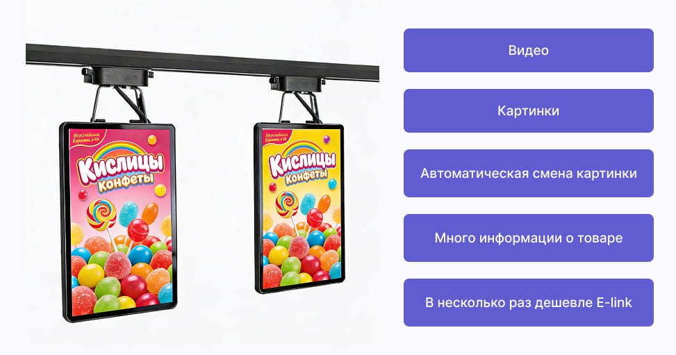 price display